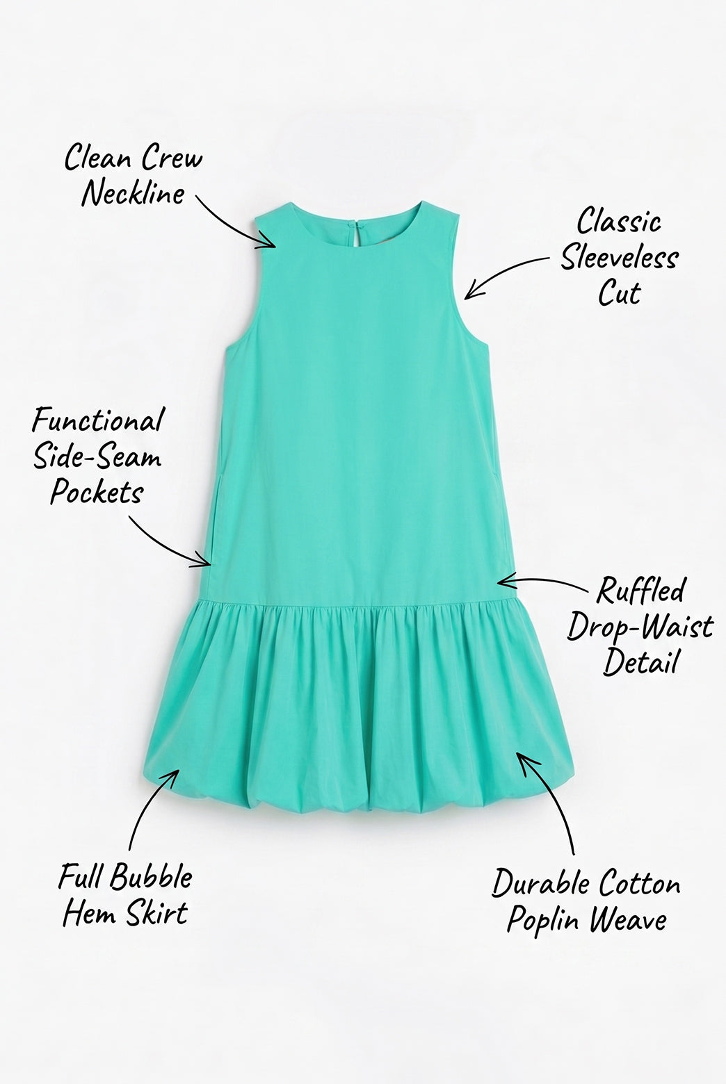 Turquoise Cotton Poplin Bubble Dress